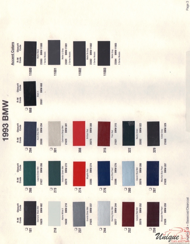 1993 BMW Paint Charts RM